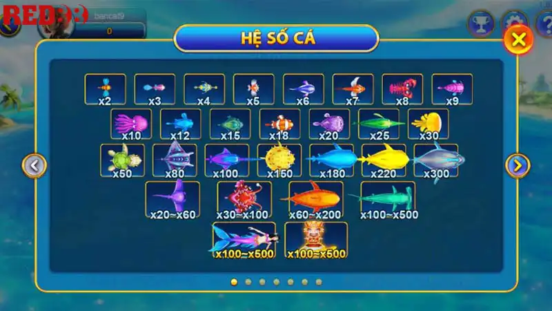 Tập trung bắn cá con rất hữu hiệu tại game bắn cá đổi thưởng Tập trung bắn cá con rất hữu hiệu tại game bắn cá đổi thưởng
